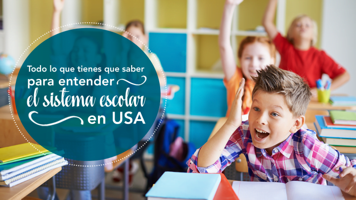Sistema educativo en Estados Unidos Sistema educativo en Estados Unidos